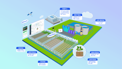 精準(zhǔn)賦能，鏈接未來(lái) 世界級(jí)可控農(nóng)業(yè)實(shí)效服務(wù)商與農(nóng)業(yè)信息咨詢(xún)的價(jià)值探索