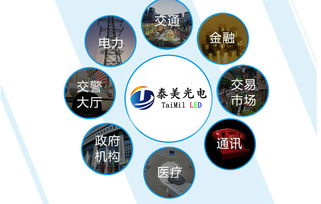 P8戶外全彩LED顯示屏 技術解析、市場應用與采購指南